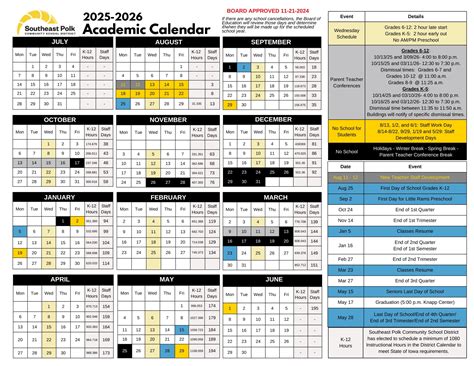 Southeast Polk Community school district Calendar 25-26 Revised [pdf] - EduCounty