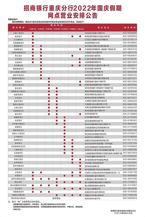 招商银行 分行公告 招商银行重庆分行2022年国庆假期网点营业安排公告