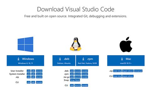 Setting Up Github Copilot And Vscode