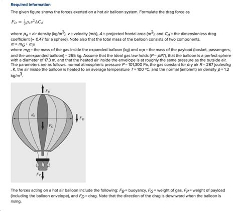 Solved Required Information The Given Figure Shows The Chegg