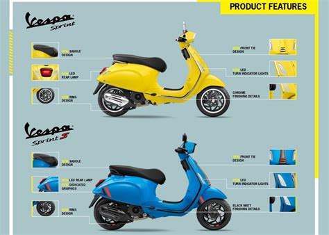 Vespa Primavera Dan Sprint 2024 Tampil Baru Ini Ragam Fiturnya