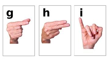 American Sign Language Alphabet Flash Cards by Teresa Piper | TPT