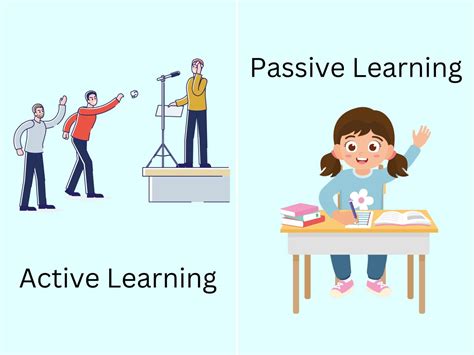 Passive Vs Active Disabling Device