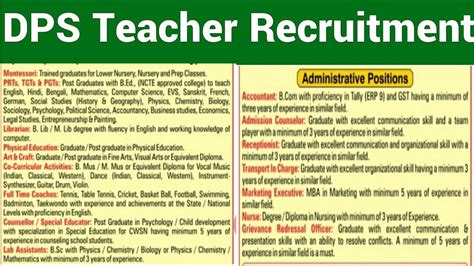 ALL SUBJECTS DPS TEACHERS VACANCY 2023 II NTT PRT TGT PGT OTHER POSTS