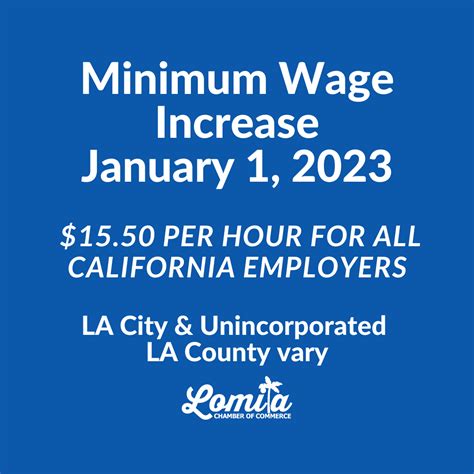 Minimum Wage Increase January 2023