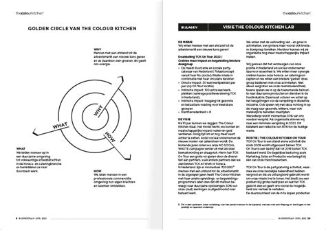 Rapport Infographic Koduijn Grafisch Ontwerpers Utrecht