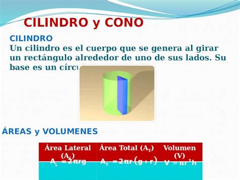 PPT CILINDRO Un Cilindro Es El Cuerpo Que Se Genera Al Girar Un