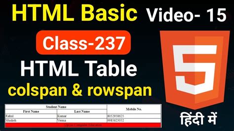 Html Table Rowspan And Colspan Attribute In Hindi Html Basic Course