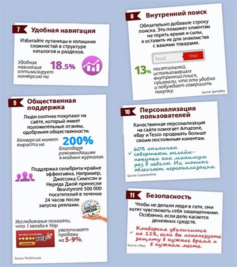 Все Партнерки: 25 Советов по повышению конверсии