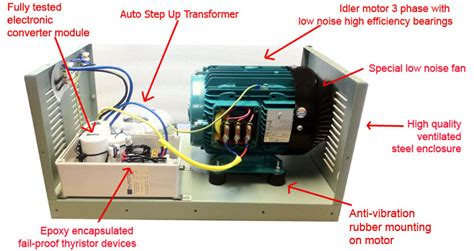 Single to Three Phase Converter - TorTech Pty Ltd