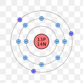 Silicon Atomic Number Bohr Model Chemical Element, PNG, 1000x1000px, Silicon, Area, Atom, Atomic ...