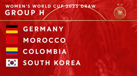 Germany Women Drawn Against Morocco Colombia And South Korea At 2023