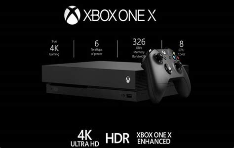 Horario Para Espa A Y Latam Del Evento De Lanzamiento De Xbox One X