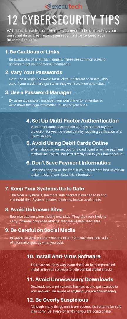 12 Easy Cybersecurity Tips To Better Protect Your Data Executech