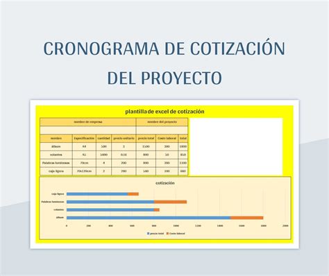 Plantilla de Excel Cronograma De Cotización Del Proyecto y Hoja de