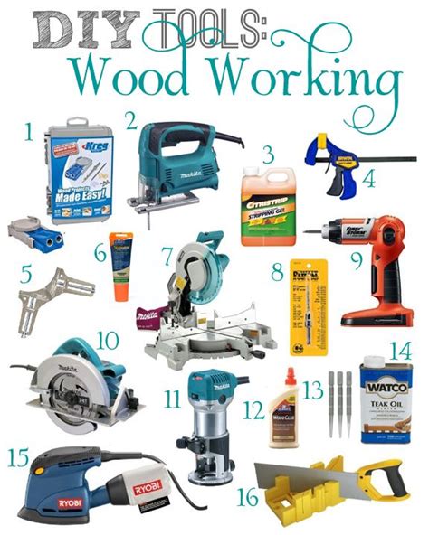 Diy Woodworking Power Tools Riva Muhammad