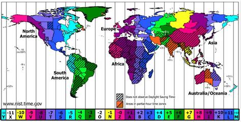 Time Zones List by Country - World Time | UTC | GMT | standard ...