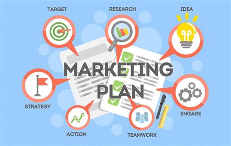 Quy trình xây dựng chiến lược marketing sản phẩm dịch vụ doanh nghiệp