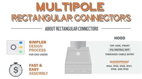 Multi Pole Heavy Duty Rectangular Connectors Infographic