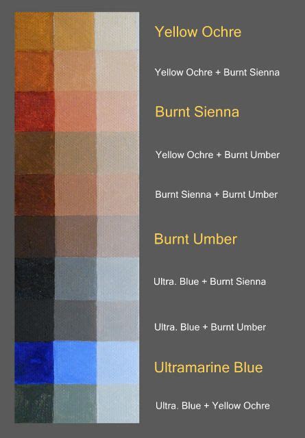 Burnt Umber Color Mixing Hair Color Loreal