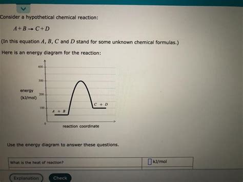 Solved Consider A Hypothetical Chemical Reaction A B C D Chegg