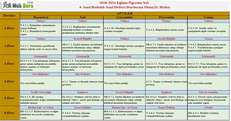 S N F Hafta May S Haziran S N F Defteri Doldurma Plan