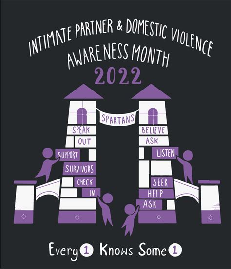 Domestic Violence Awareness Month 2022 Tatistics Boscitizen