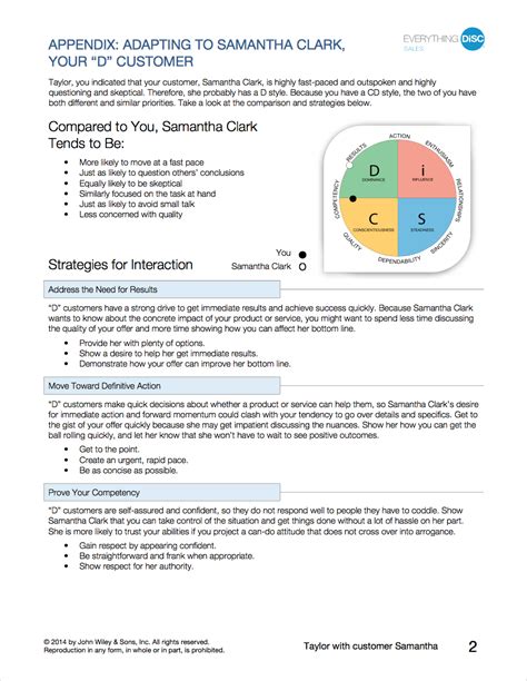 Everything Disc Sample Profiles Assessments Reports