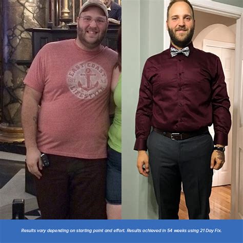 Weight Loss Before And After 100 Pounds