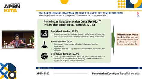 Realisasi Penerimaan Bea Cukai Rp 108 4 Triliun Per 30 April 2022