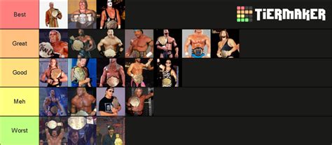 WCW World Heavyweight Champions Tier List (Community Rankings) - TierMaker