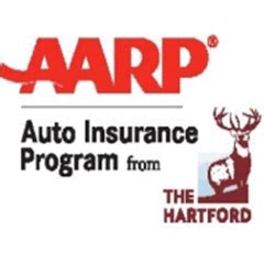 The Hartford AARP Auto Insurance Coupons, Deals, November 2024