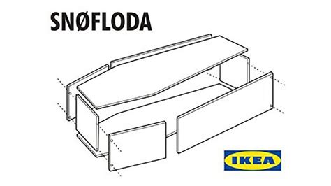 Fallece El Fundador De Ikea E Internet Se Llena De Memes Para