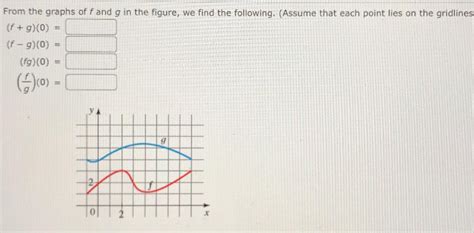 Solved From the graphs of f and g in the figure, we find the | Chegg.com 