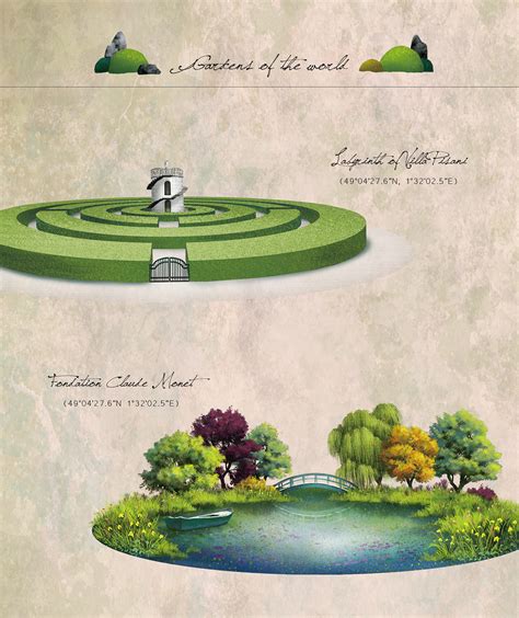 Gardens of the world :: Behance