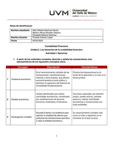 U Ejercicios A Tarea Datos De Identificaci N Contabilidad