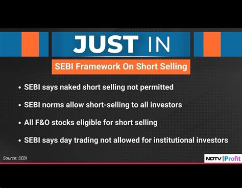 Sebi Bans Naked Short Selling General Trading Q A By Zerodha All