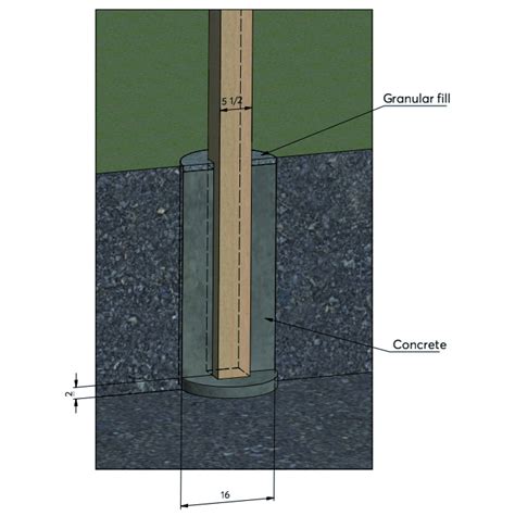 How To Build 6 Different Shed Foundations