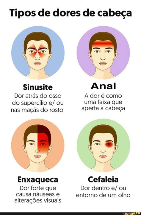 Nauseas E Dor De Cabeça - Dor De Cabeça Nauseas - NAZAEDU