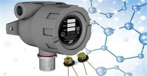 Thermal Conductivity Detector (TCD) - Assignment Point