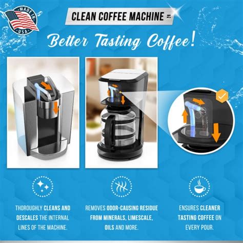 ACTIVE Coffee Machine Descaler - Best Coffee Maker Cleaner