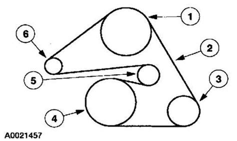 SOLVED Schematic Of Serpentine Belt For 2004 Ford Taurus 2004 Ford