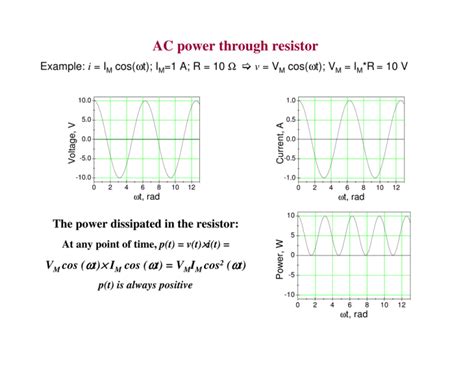 22 AC power