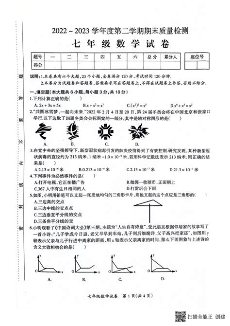 数学 2022 2023学年度七年级第二学期期末数学质量检测图片版 含答案 试卷下载预览 二一课件通