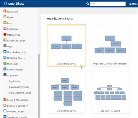 Editable Organogram Charts