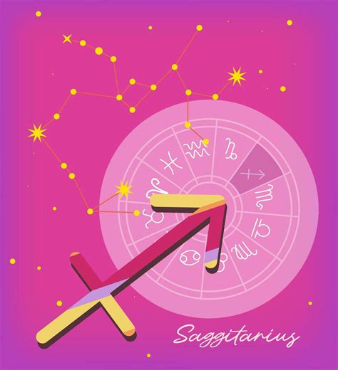 Sagittarius sign, 12 zodiac signs in the ring, astrology, planetary