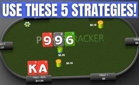 5 Online Poker Strategies That Actually Work (Max Profit!) | BlackRain79 - Elite Poker Strategy