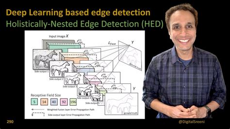 290 Deep Learning Based Edge Detection Using Hed Youtube