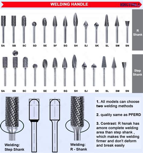 Highlight Single Double Aluma Diamond Cut Tungsten Carbide Bur Bits