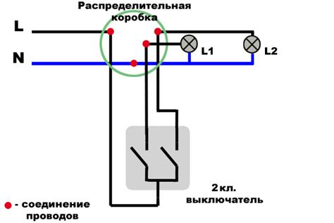 Подрозетник для двухклавишного выключателя